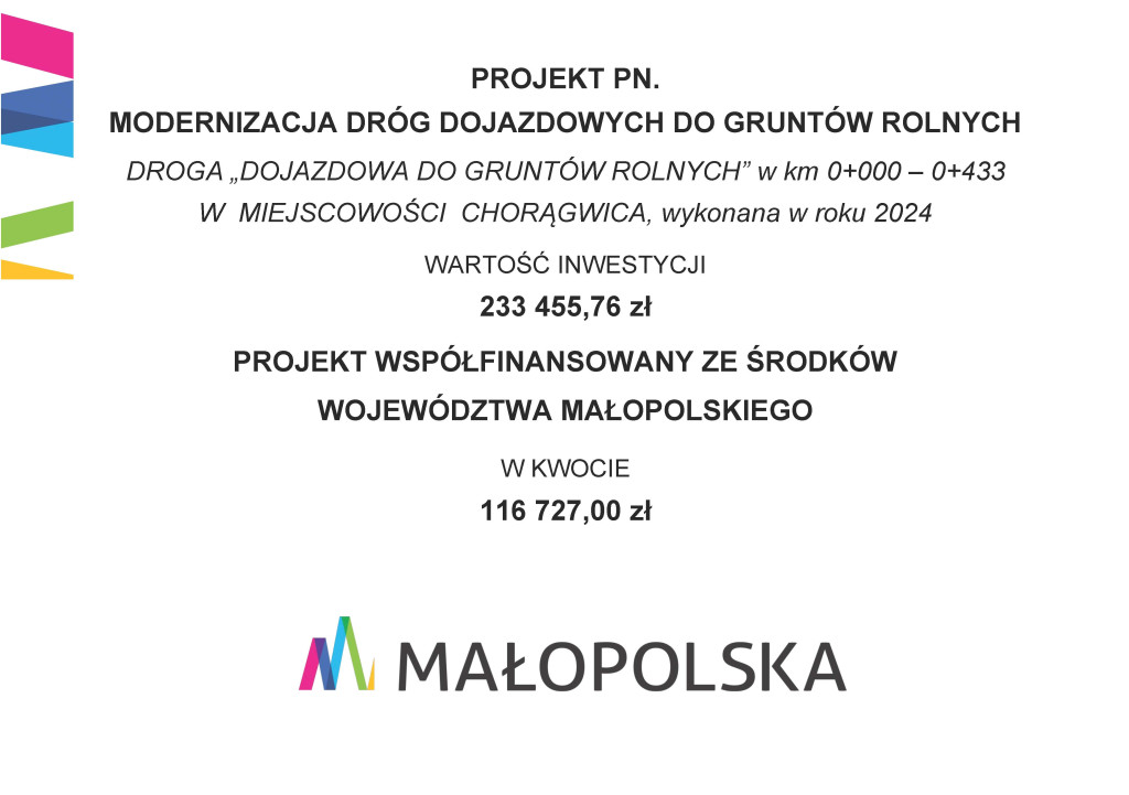 tablica_drogi 2024 Chorągwica